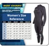 NeoSport Wetsuits Mens and Womens Premium Neoprene Full Suit