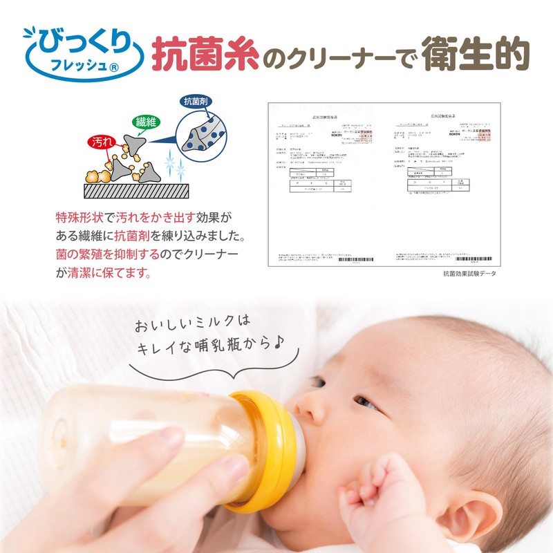 Sanko Surprise Full Breast Milk Bottle Wash with Antibacterial Yarn,