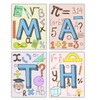AUNMER Math Posters-Educational Math Posters for Elementary,Middle & High School,