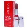 Pupa Miss Pupa Lipstick 600 Champagne