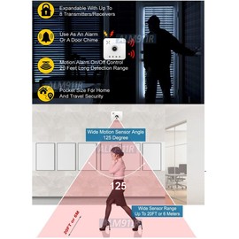 Unbranded All-In-1 Wireless Doorbell Caregiver Pager Motion Sensor Alarm Entry Chime