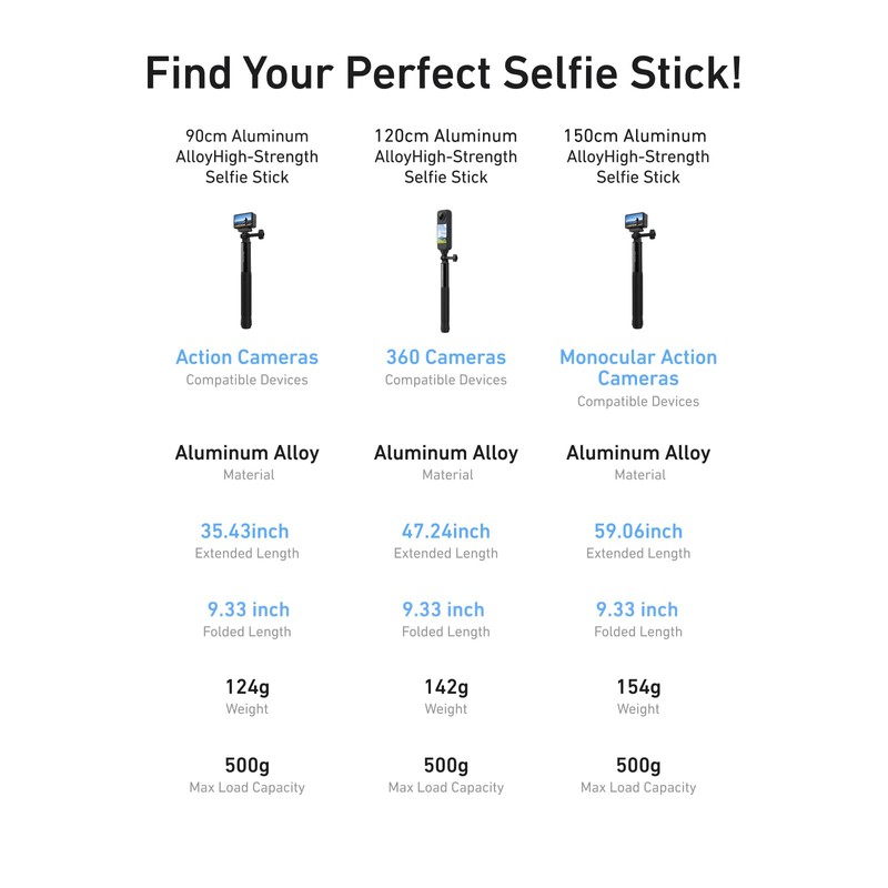 TELESIN Selfie Stick (150cm/59), Waterproof Carbon Fiber Extension Pole