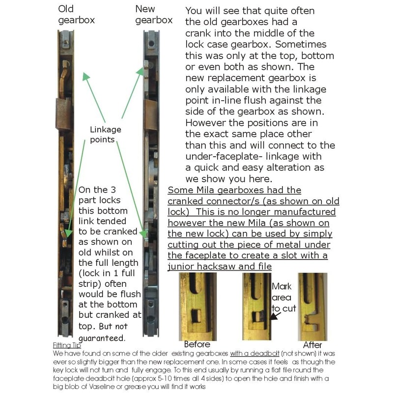 Mila Door Lock Case Gear Box 35mm Backset Twin Spindle