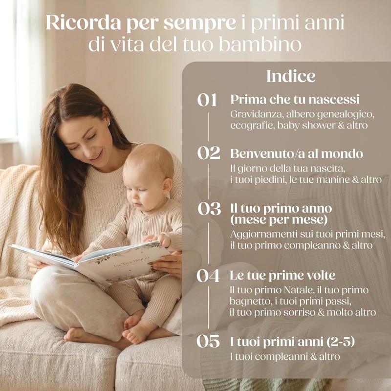 Album Nascita Bambino/a, Libro Nascita Bimbo/a con Adesivi Oro
