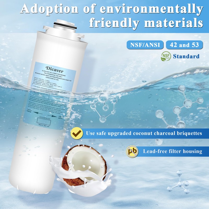 51300C 51300C Filters, Replacement for Elkay 51300C EWF3000 Filter By