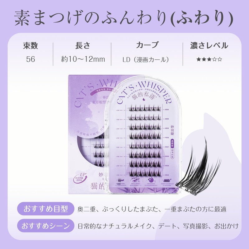 False Eyelashes, No Need to Resilience in 1 Second, No