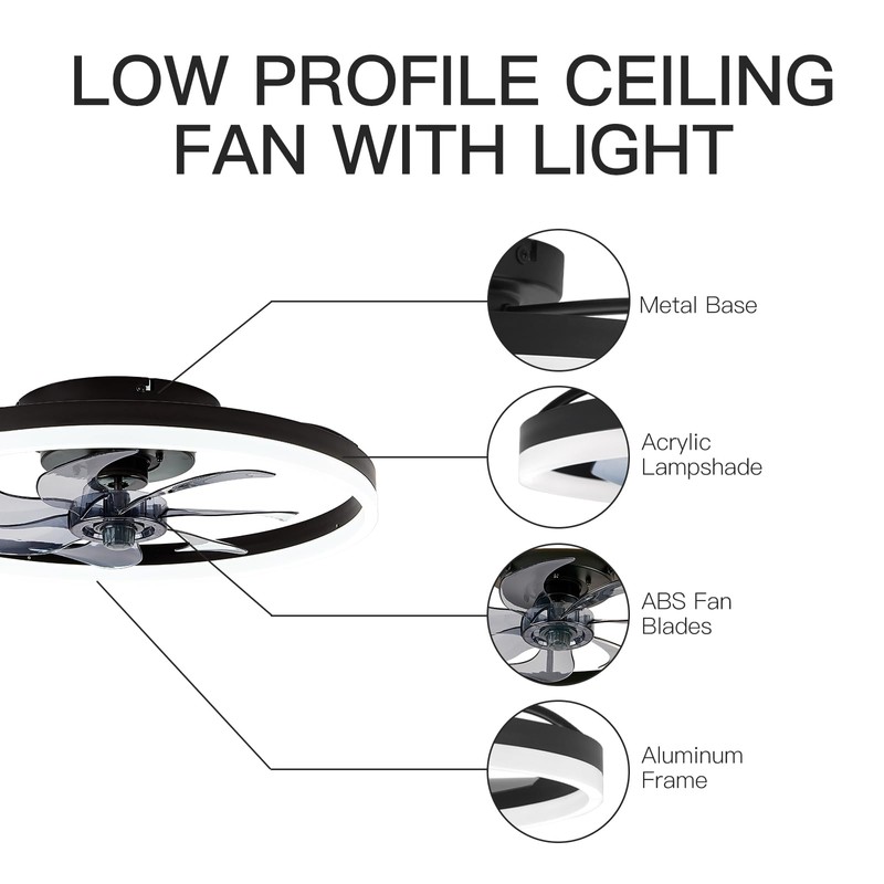 STERREN 20'' Modern Low Profile Ceiling Fan with Light, Bedroom