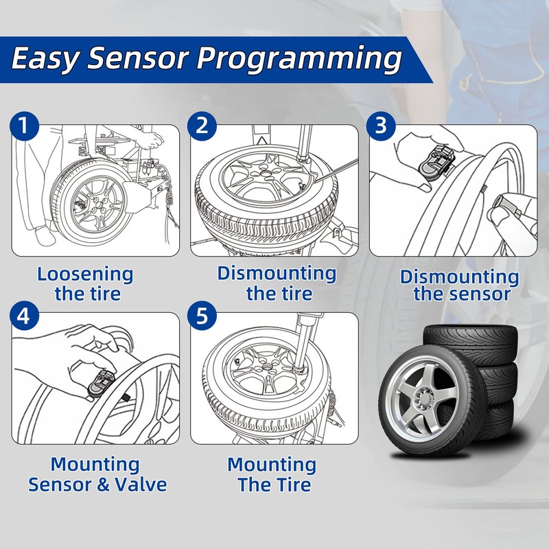 RENECTIV Sensor TPMS, sensor de monitoreo de presión de neumáticos