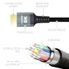 HDMI 2.1 Ultra High Speed Cable 3 m