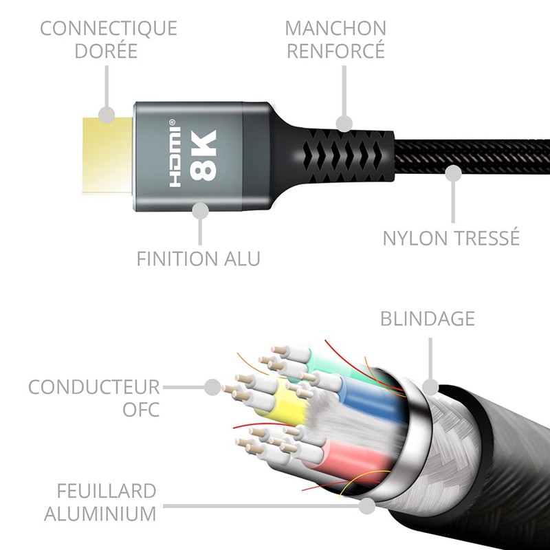HDMI 2.1 Ultra High Speed Cable 3 m