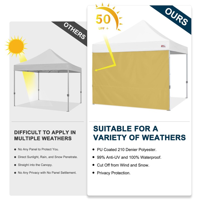 Master Canopy Side Sheet for Tarp Tents, Waterproof, Windproof, UV
