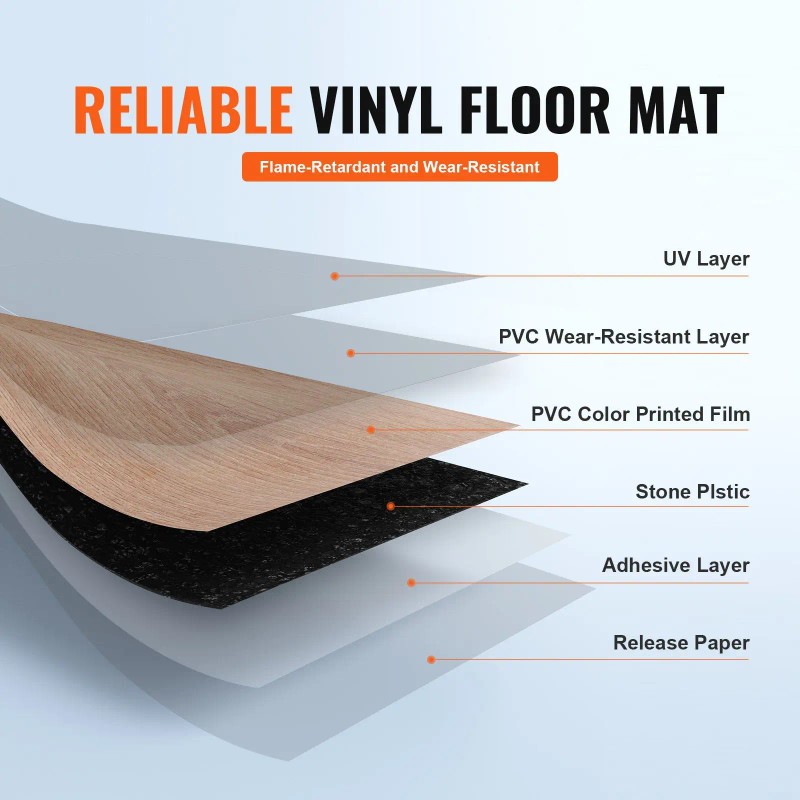 Self-Adhesive Vinyl Floor Tiles 36 X 6 Inch 36 2.5mm