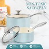 MICHELANGELO Sauce Pan with Lid, Non Stick Saucepan Set of