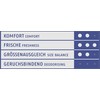 Shoeboy's Soft Cotton KIDS - Baumwoll-Einlegesohle für Barfußläufer - Größe