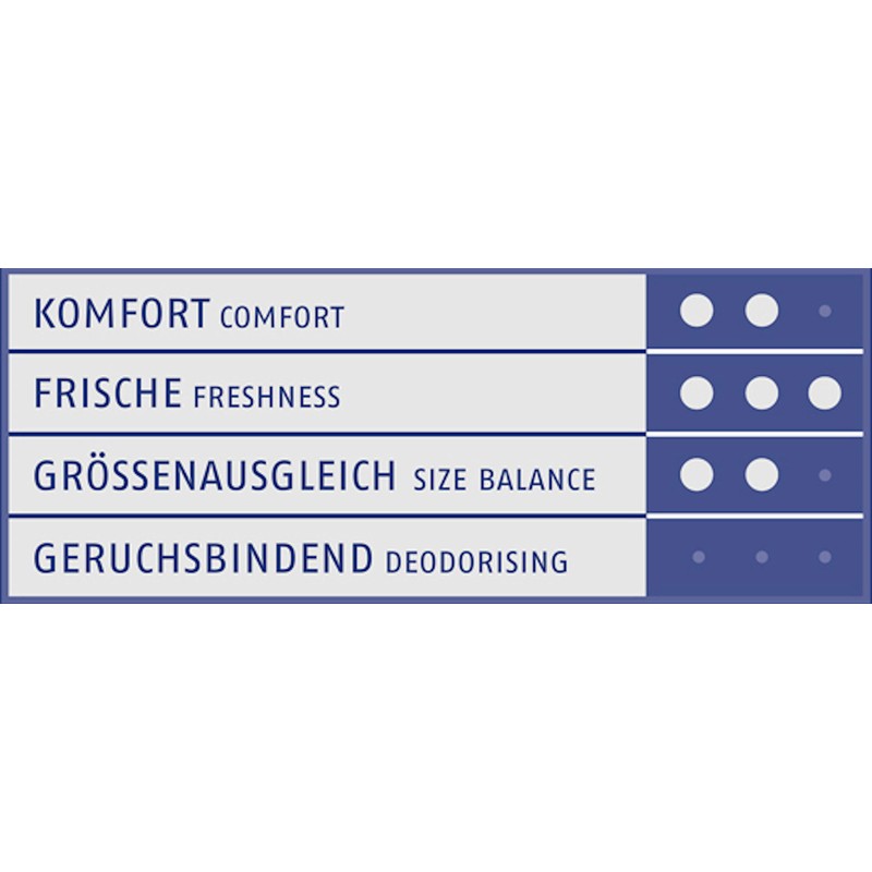 Shoeboy's Soft Cotton KIDS - Baumwoll-Einlegesohle für Barfußläufer - Größe