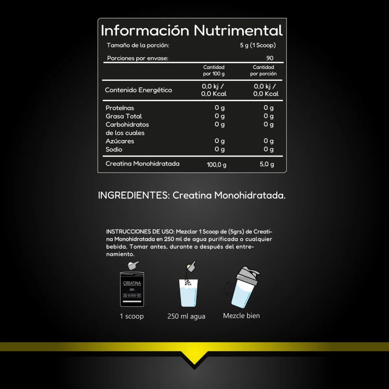 Bhp Bag Isopure Ultra 4.2 Lb Vainilla + Creatina 450