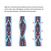 Elasticity Vein Thrombus Leg Slimming Compression Socks Sleeve Prevent Edema