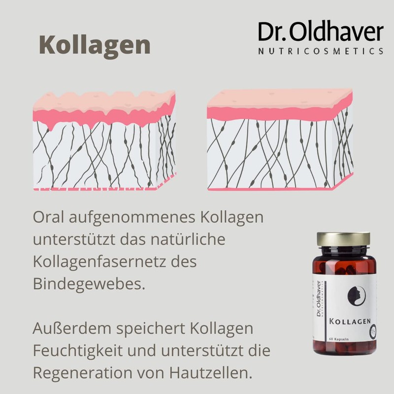 Dr. Oldhaver Collagen Capsules Made from Highly Available Collagen Hydrolysate