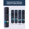 PZL New Universal Remote for All Insignia/Toshiba Smart TV Remote
