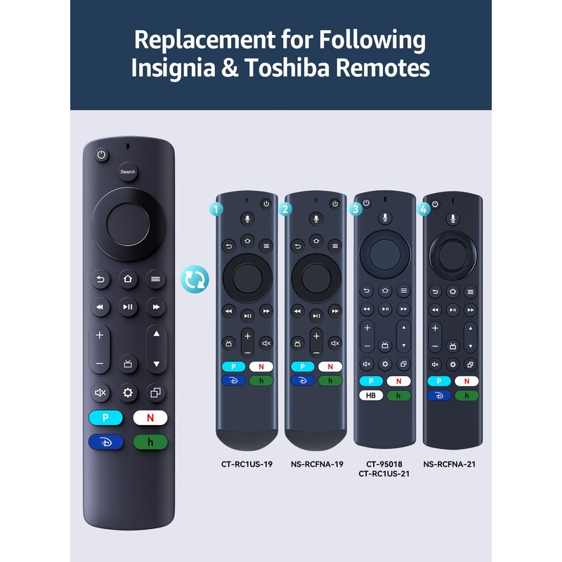 PZL New Universal Remote for All Insignia/Toshiba Smart TV Remote
