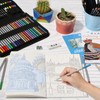 Professional Sketching Pen Set Sketching Drawing Pencils Professional Art Set
