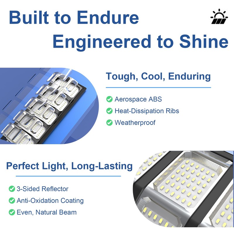 JUMGUN Solar Street Light, Solar Security Light with Remote Control,