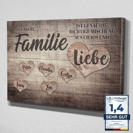 Individual Canvas Family Love Family with Own Name Gift Mother's Day Father's Day Canvas Picture for up to 7 People