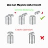 Super Strong Magnets Neodymium Magnets, Stronger Than Ferrite Magnets, Super