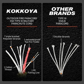 KOKKOYA 4-in-1 Survival Paracord 550 Paracord 550 Fire Cord Paracord 10 Strand, 5/32" Diameter U.S. Military Type III 550 Parachute Cord with Integrated Fishing Line, Fire-Starter Tinder