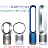 Replacement Remote Control DP01 DP03 TP02 TP03 Tower Air Purifier