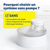 PetSafe Outlast Cat Fountain - Encourages Healthy Hydration - Pump-Free
