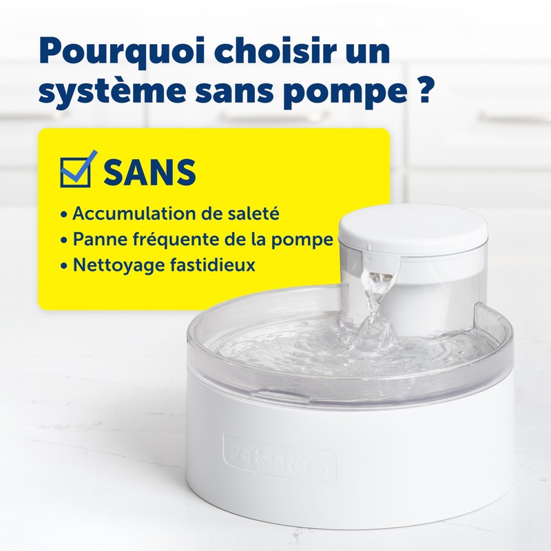 PetSafe Outlast Cat Fountain - Encourages Healthy Hydration - Pump-Free