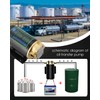 Mxmoonant 12V Oil Transfer Pump, 3.2GPM Self Priming Oil Change