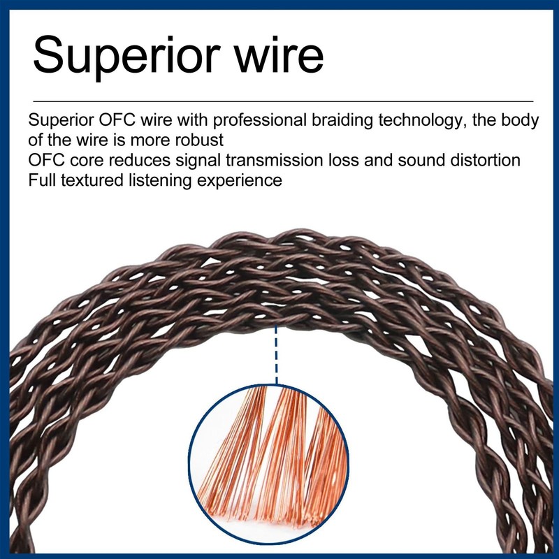 Cable de Audio de Repuesto para Auriculares IE100 Pro, IE400,