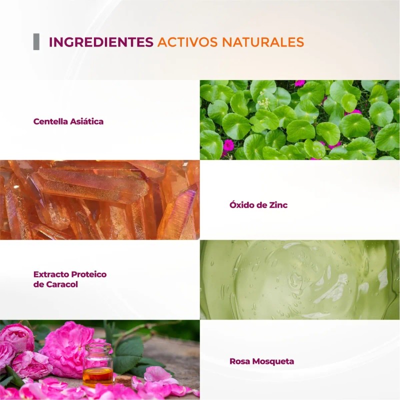 Crema Cicatrizante Para Quemaduras Superficiales Cicafarm Q