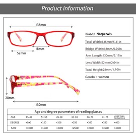 Kerecsen Reading Glasses 5 Pairs Fashion Ladies Readers Spring Hinge with Pattern Print Eyeglasses for Women (5 Pack Blue, 0.75)