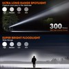MAXME100® Dual Beam Headlamp 6000K, Floodlight and Spotlight, Digital Battery