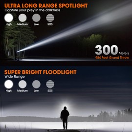 MAXME100® Dual Beam Headlamp 6000K, Floodlight and Spotlight, Digital Battery Display, Rechargeable, IP68 Waterproof