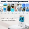 Pool Thermometer Floating Easy Read, Digital Wireless IPX8 Waterproof Thermometer