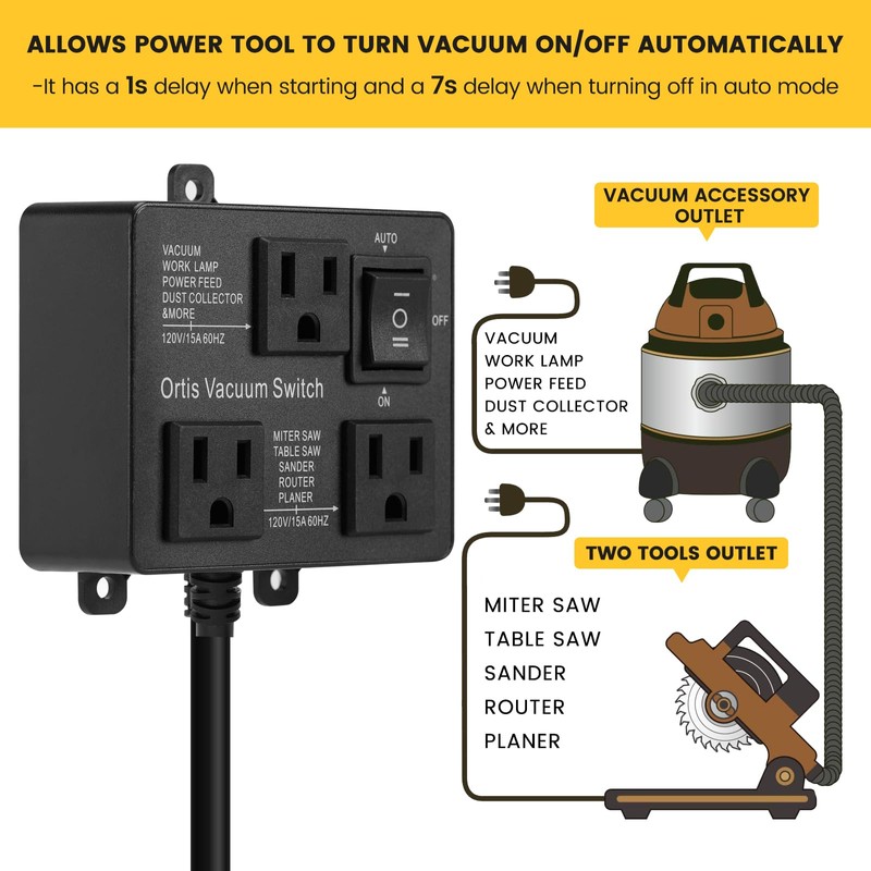 Automatic Vacuum Switch, Ortis Vacuum Switch for More Power Tools,