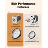 VASSON Fabric Shaver, Sweater Shavers to Remove Pilling, High-Perf Defuzzer,