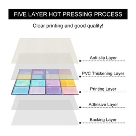 HOMETITUTE 10PCS 12x12 Inch Pastel Candy Color Macaron Glass Look Floor Tiles Peel and Stick Removable Self Adhesive DIY Vinyl Flooring Stickers for Kitchen Bathroom Living Room Entryway Home Decor