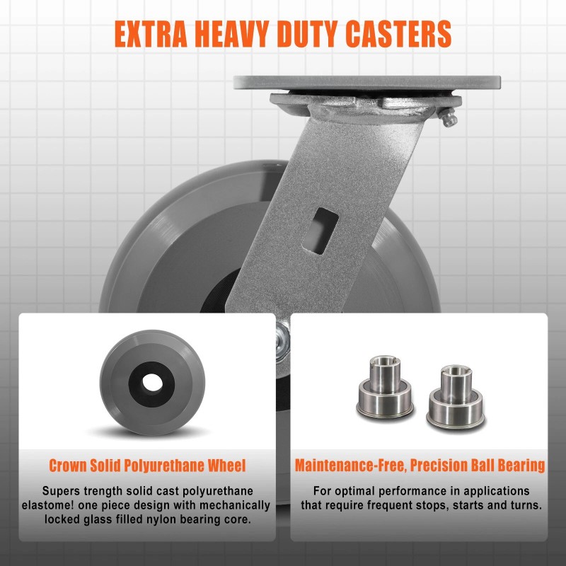 Syrantion 4 Inch Crowned Solid Polyurethane Heavy Duty Casters ,Capacity1500-