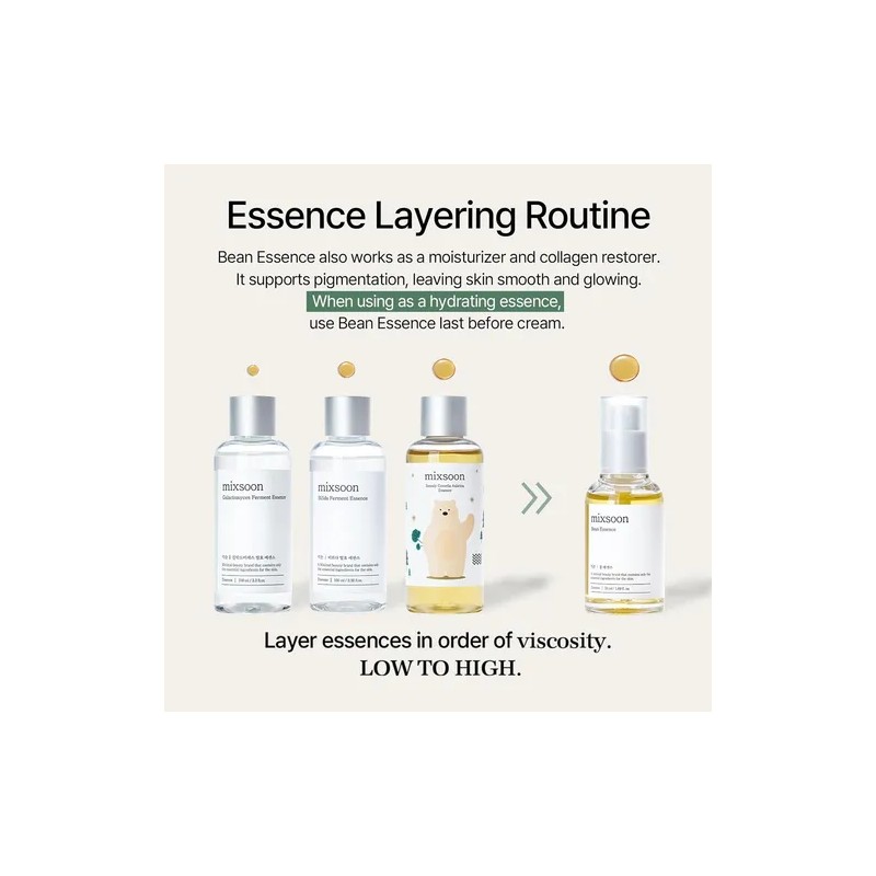 Mixsoon Bean Essence - Suero Exfoliante Hidratante Coreano