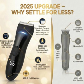Bekhic® Manscape Groin & Body Hair Trimmer for Men – Waterproof Pubic Hair Shaver & Ball Groomer with LED Light – No-Nick Ceramic Blade, 90-Min Runtime, Cordless Wet/Dry Clipper for Sensitive Skin