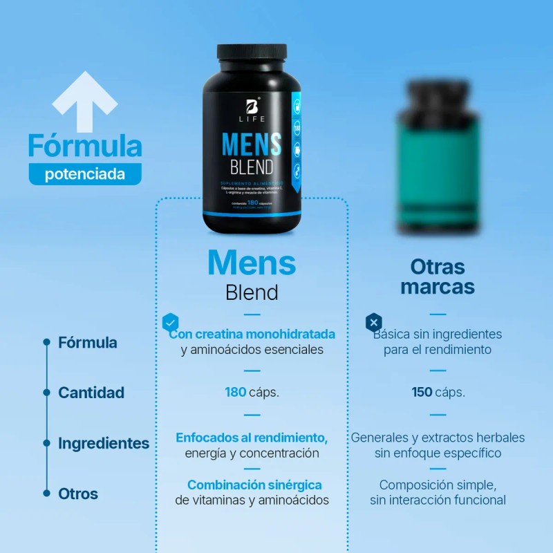 Multivitamínico Masculino Life Mens Blend 180 Cápsulas Sabor