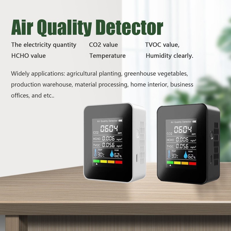 Household Air Quality Detector Multifunctional CO2 Tester with Carbon Dioxide