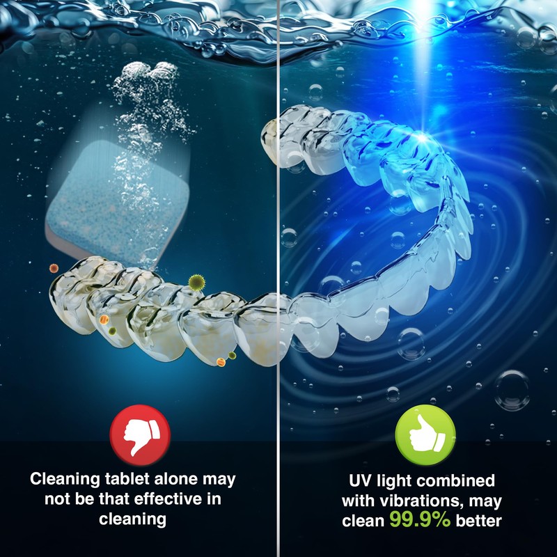 GuruNanda Retainer & Aligner Cleaning Pod for Retainers, Dentures, Mouthguards,