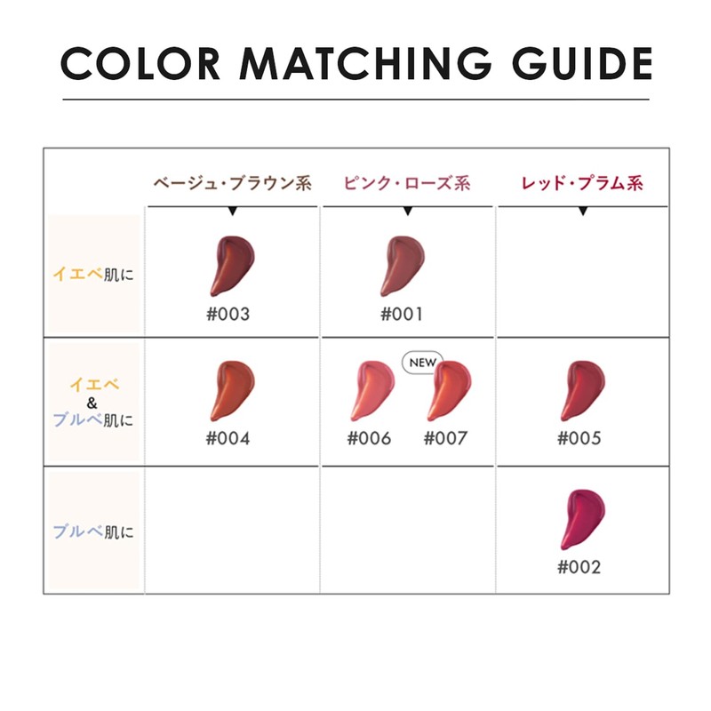 Revlon Jelly Tint Lip Color 001 Raspberry Rose Color Image: