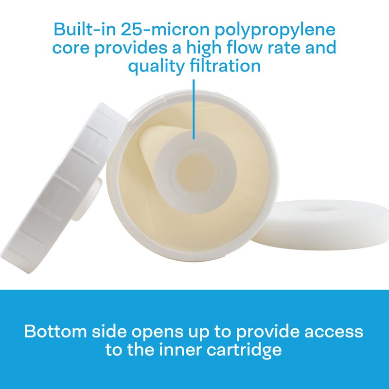 SpiroPure 20x4.5 Empty Refillable Filter Cartridges with Polyester Pads (Case